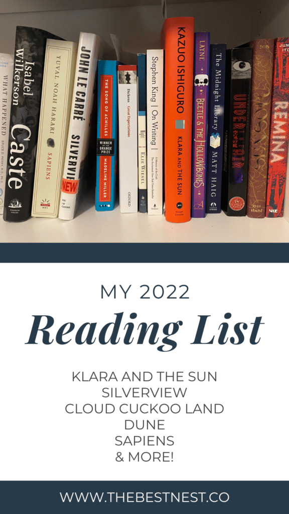My 2022 Reading List Pinterest Pin