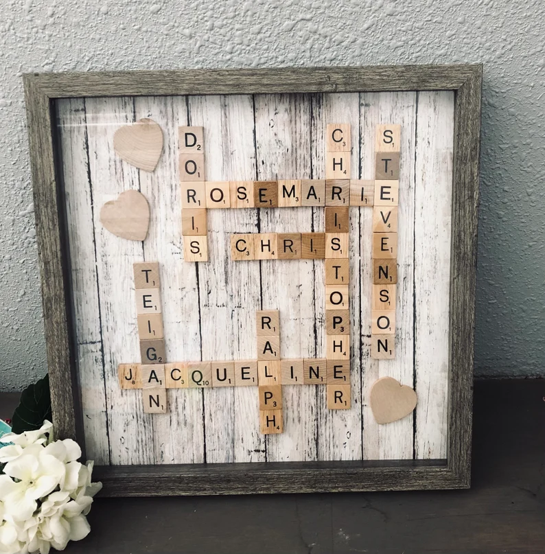 Family scrabble art with names